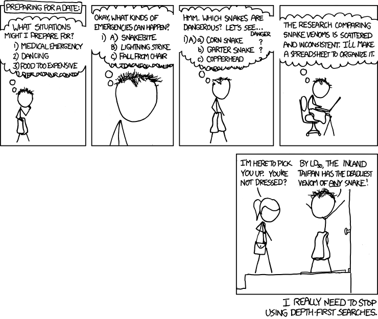 xkcd dfs