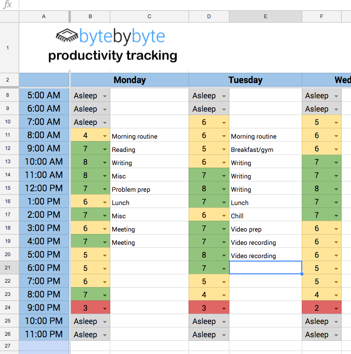 hourly energy tracking spreadsheet