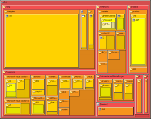 Understanding Recursion Using Real-World Examples