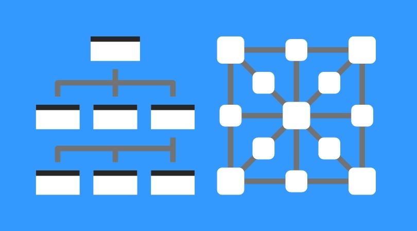 data structures