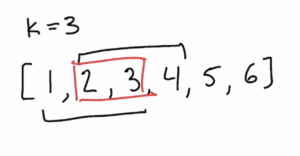 overlapping values